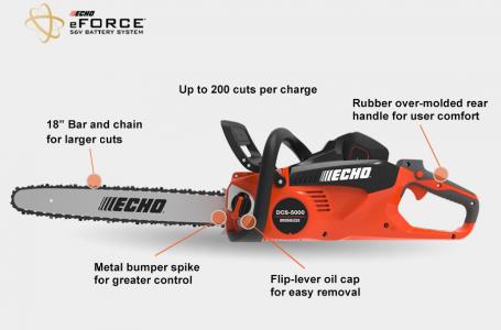 2025 ECHO DCS-5000 -18C2 - 5.0Ah Battery & Standard Charger - Photo 3
