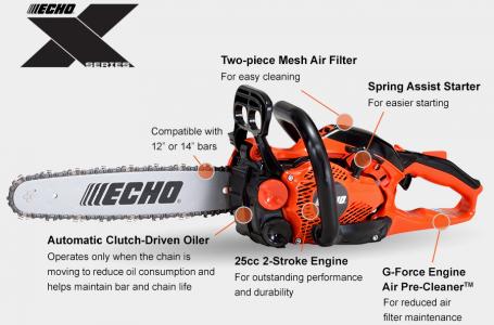 2025 ECHO CS-2511P 14 in. - Photo 2