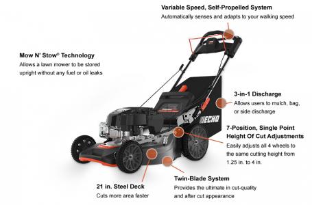 2025 ECHO 30" SELF PROPELLED - Photo 2