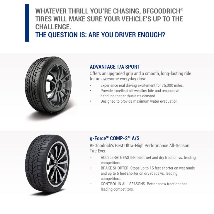 Are you driver enough for BFGoodrich®? Whatever thrill you're chasing, BFGoodrich® Tires will make sure you'r vehicles up to the challenge.