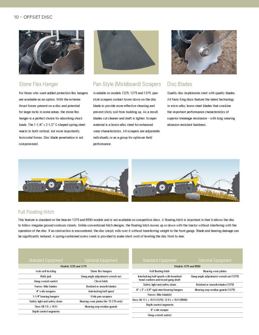 Offset Disc White's Farm Equipment Atwater, OH (330) 947-2162