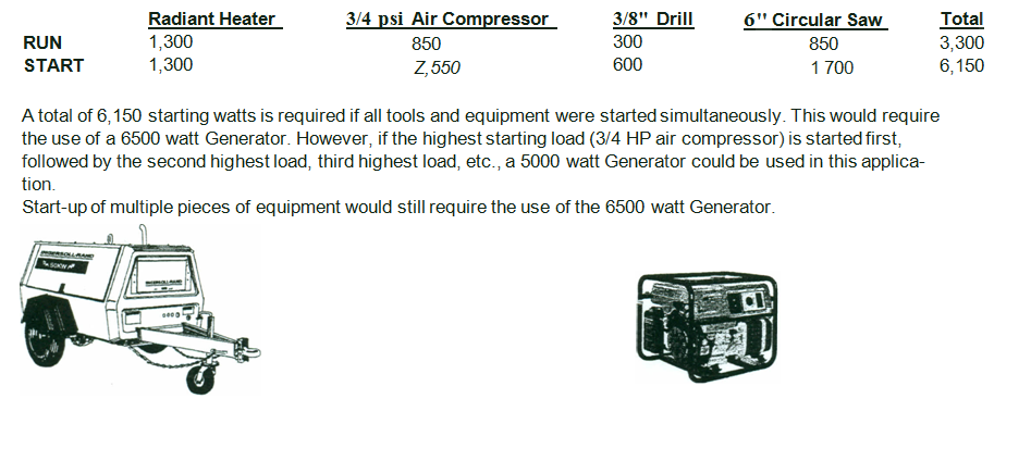 Handy Reference Pages T.W. Reiss, Inc. Southampton, PA (215) 355-4310