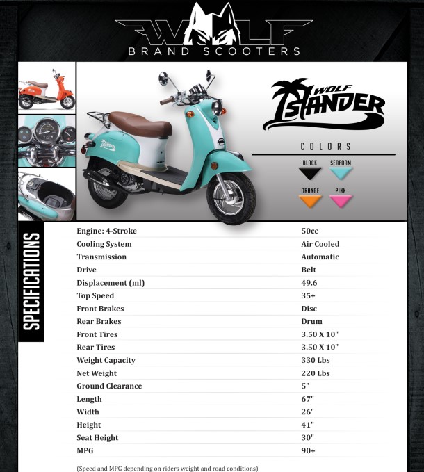 Scooters Bartlett's Cycle & ATV Beaumont, TX (409) 8927123