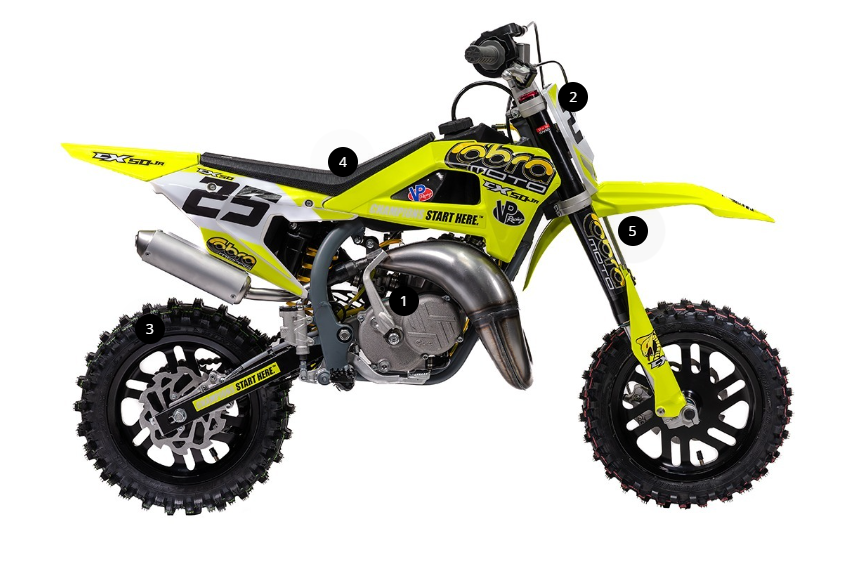 2025 Cobra CX50 JR