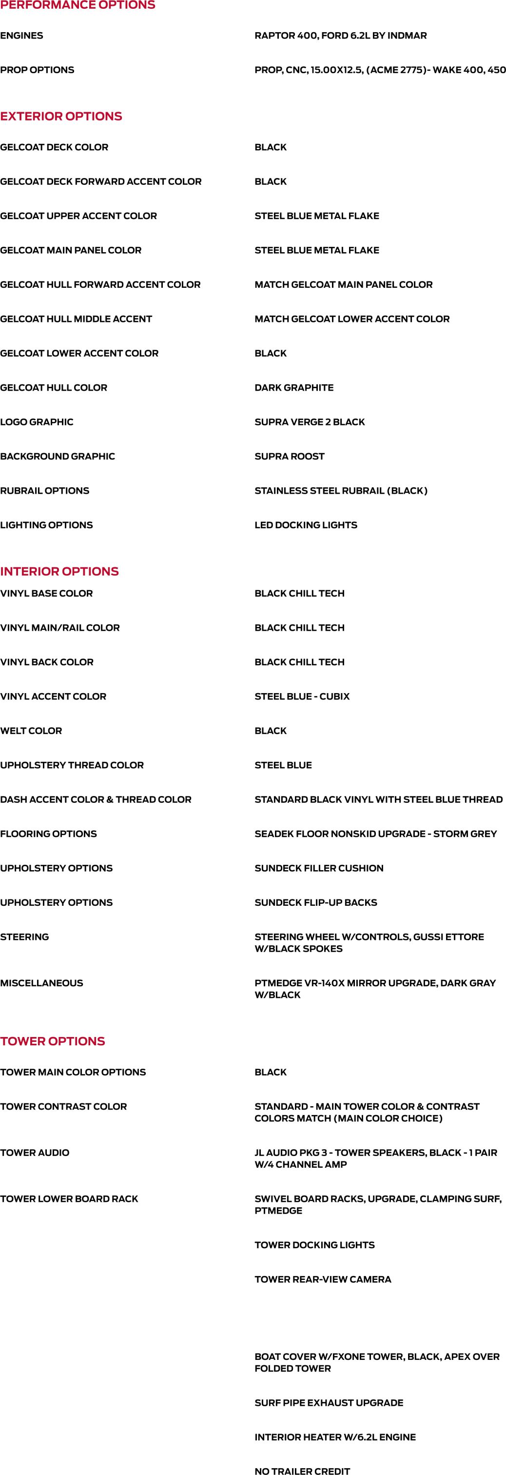 Youtube Video Specs 2019