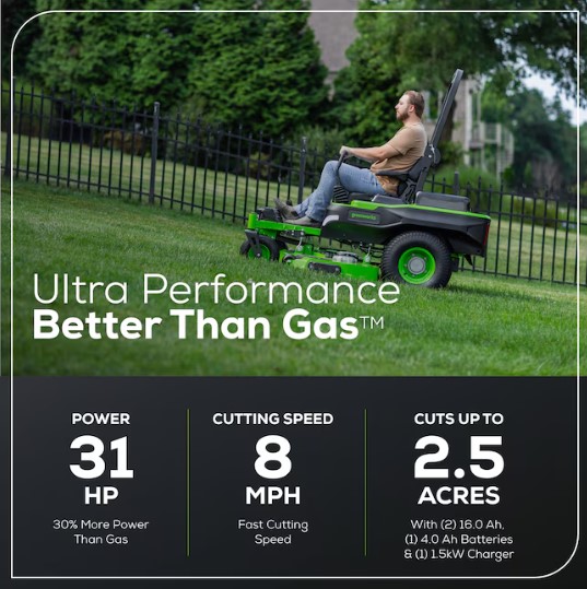2026 Greenworks 82V 54