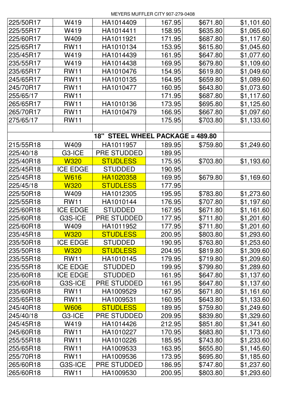 Meyer Bros. Muffler City & Brake Anchorage, AK (907) 2790408