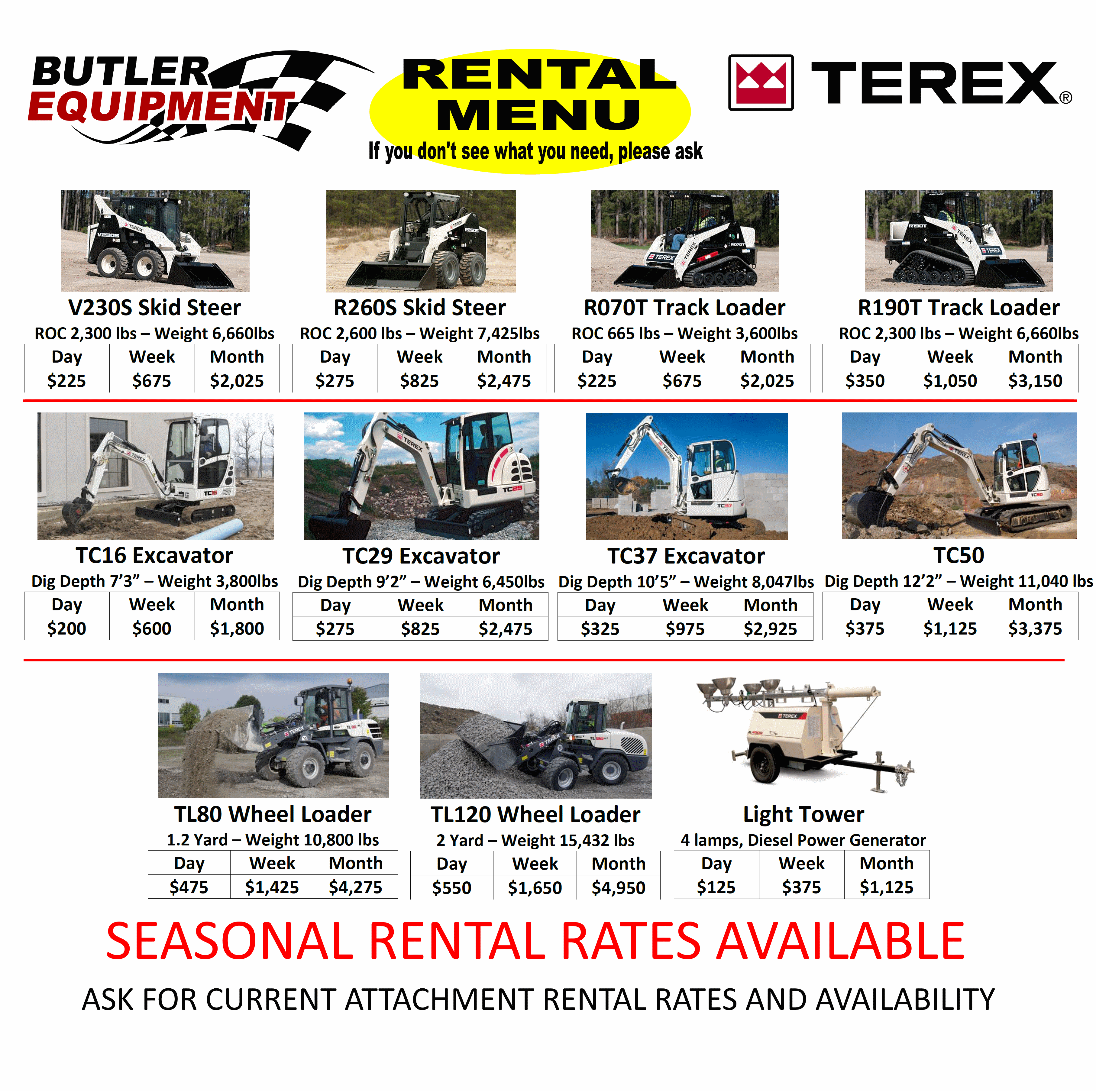 Rentals Butler Equipment LLC West Hartford, CT (860) 2335439
