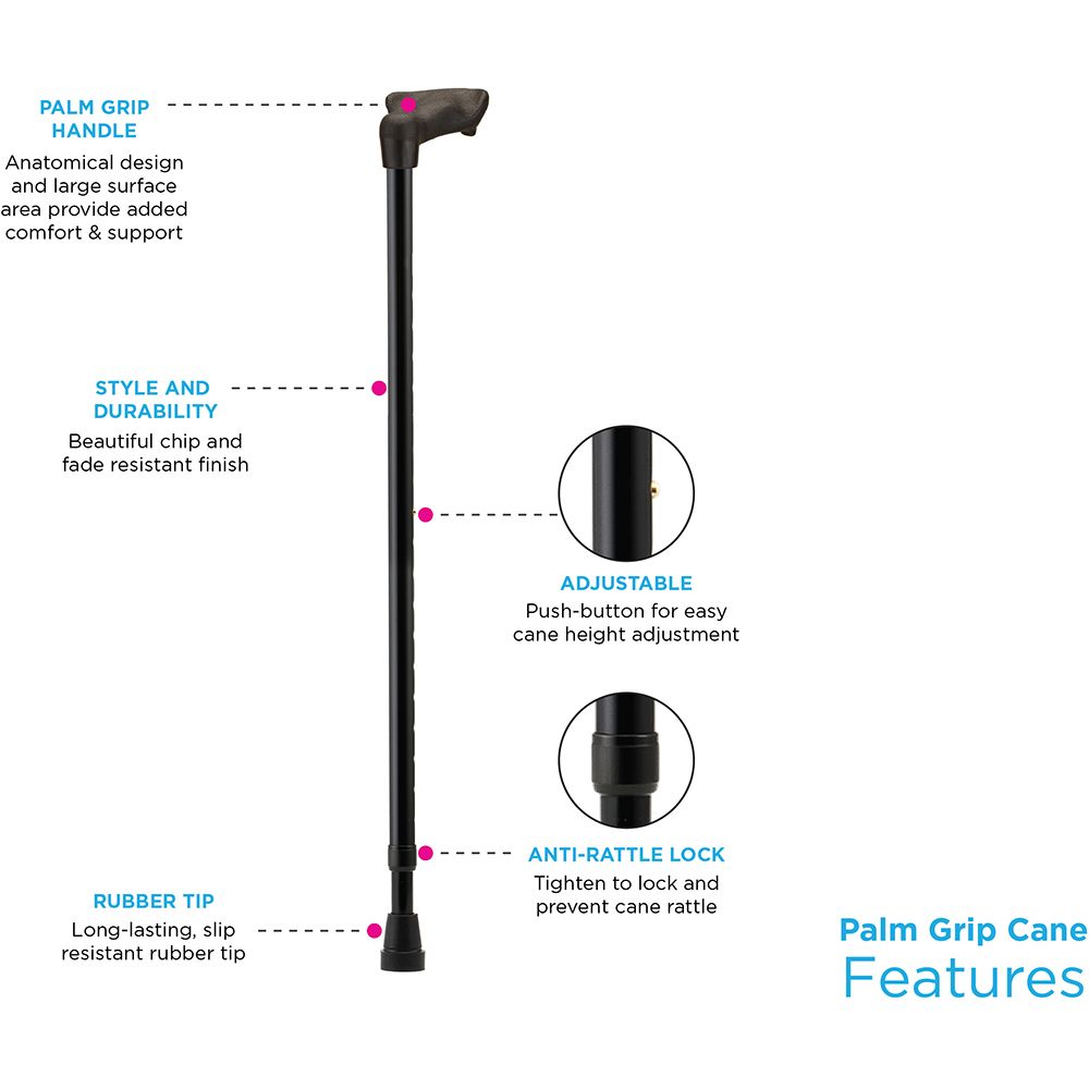 Canes Northeast Med-Equip Honesdale, PA (800) 889-7700
