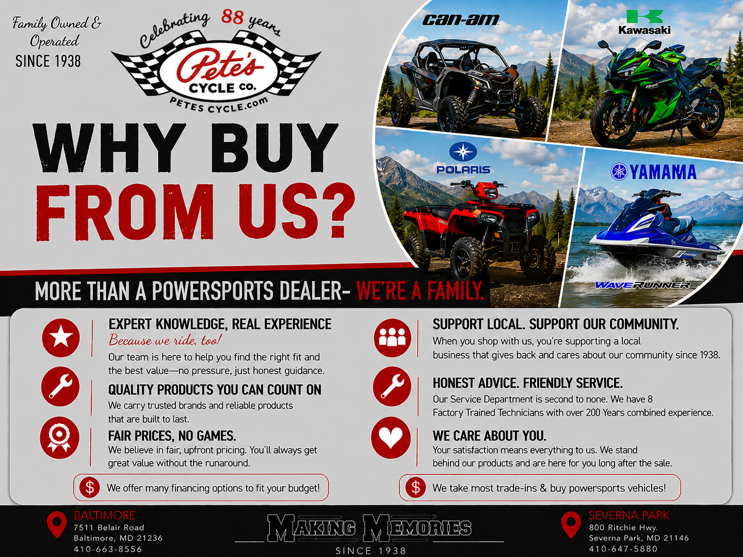 2022 Kawasaki ER 650 KNF for Sale | PETE'S CYCLE CO. INC.